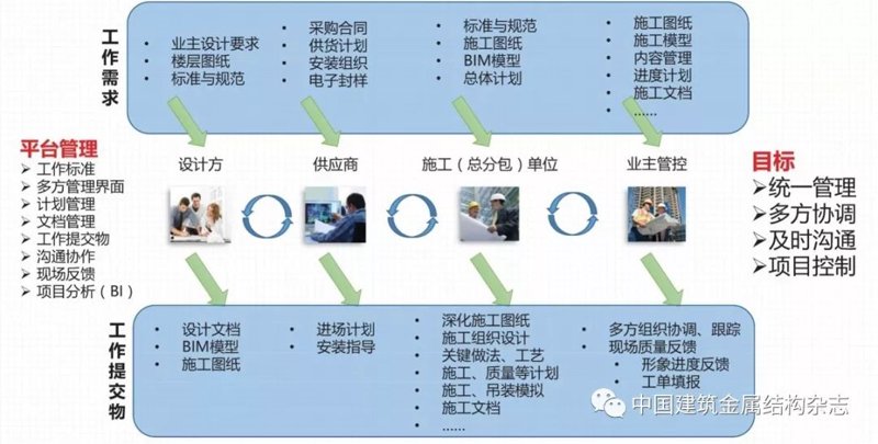 科技时代的革新之旅：技术转让在产业中的新角色