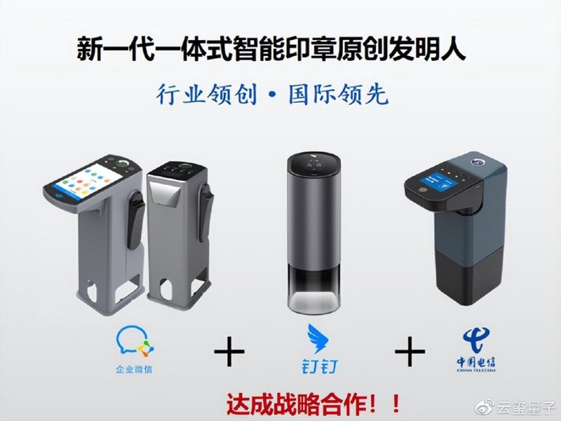 技术方案设计选购指南